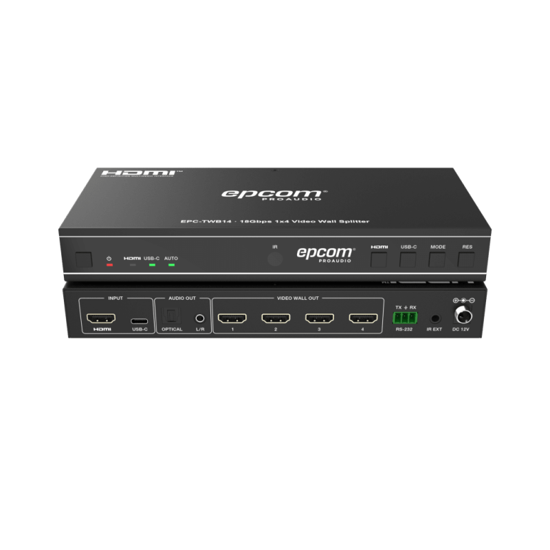 FlexWall 1x4 4K USB-C Controller