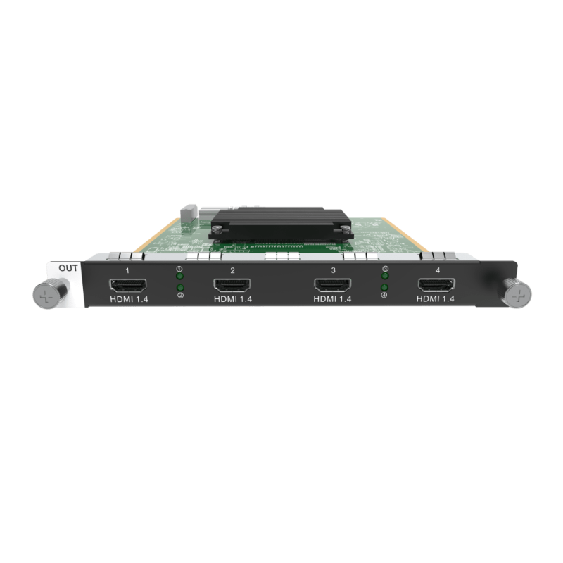 QuadView HDMI Output Card